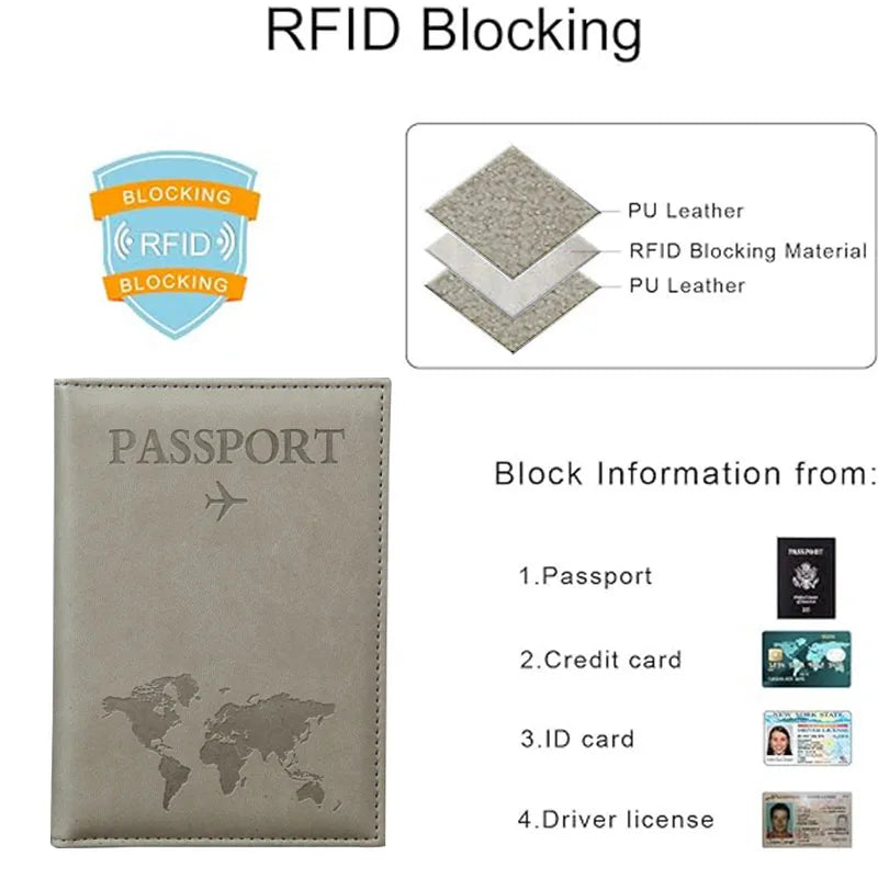 PU Leather Passport Cover For Men & Women Organizer - Protective Card Holder ID Document Covers World Map Travel Passport Case